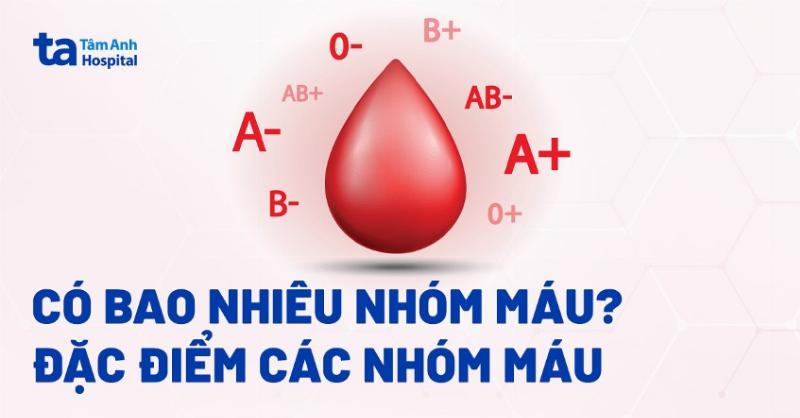 Nhóm máu O truyền máu